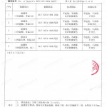 巴彦淖尔重防腐地坪,巴彦淖尔超强耐腐蚀涂料-缩略图4